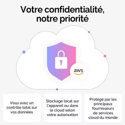 Enregistreur Vocal IA PLAUD NotePin