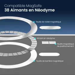 Galaxy S25 Edge | Coque Transparente DUX DUCIS Clin MagSafe
