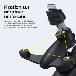 Support Smartphone pour Voiture BASEUS Solar Power