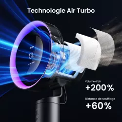 Ventilateur de Table JISULIFE Fan Pro3