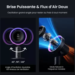 Ventilateur de Table JISULIFE Fan Pro3