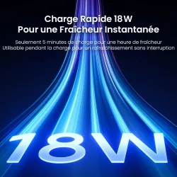 Ventilateur de Table JISULIFE Fan Pro3