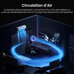 Ventilateur de Table JISULIFE Fan Pro3