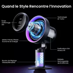 Ventilateur de Table JISULIFE Fan Pro3