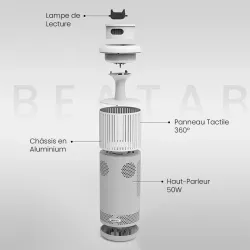 Enceinte Bluetooth HIFUTURE Wedge