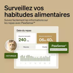 Distributeur de Nourriture PETLIBRO One