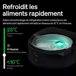 Distributeur Nourriture Humide PETLIBRO Polar