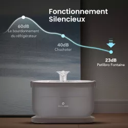 Fontaine à Eau PETLIBRO DockStream | Charge Sans Fil