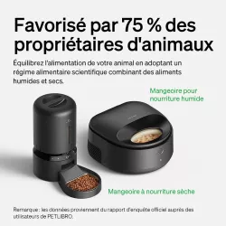 Pack Distributeurs de Nourriture PETLIBRO Polar + Granary