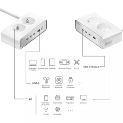 Multiprise GaN 4SMARTS 6-en-1