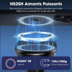 Chargeur de Voiture PITAKA MagEZ Pro 2 Qi2 MagSafe