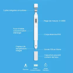 Testeur TDS de Pureté de l'Eau XIAOMI