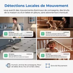 Caméra WiFi IMILAB C30 Dual 3K+3K