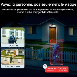 Pack 2 Caméras 4K AOSU SolarCam P1 Max + HomeBase 32GB