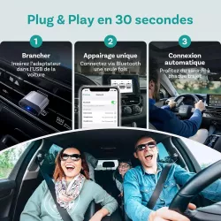 Adaptateur OTTOCAST T3 Mini Nova CarPlay & Android Auto