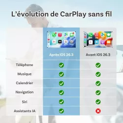 Adaptateur OTTOCAST T3 Mini Nova CarPlay & Android Auto