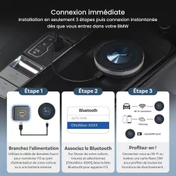 Adaptateur Sans Fil OTTOCAST OttoAibox i3 BMW CarPlay