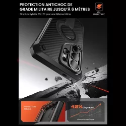 Galaxy S26 Ultra | Coque SUPCASE UB Pro Mag Aramide 2-Set