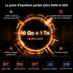 Mini PC GEEKOM A8 Ryzen 7 8745HS 16Go 1To