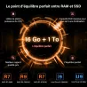 Mini PC GEEKOM A8 Ryzen 7 8745HS 16Go 1To
