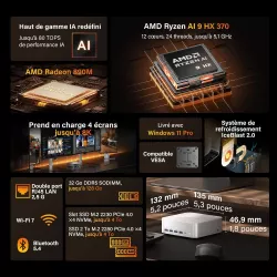 Mini PC GEEKOM A9 Max | Ryzen AI 9 | 32 Go RAM | 1 To SSD