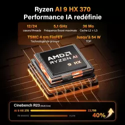 Mini PC GEEKOM A9 Max | Ryzen AI 9 | 32 Go RAM | 1 To SSD