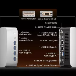 Mini PC GEEKOM A9 Max | Ryzen AI 9 | 32 Go RAM | 1 To SSD