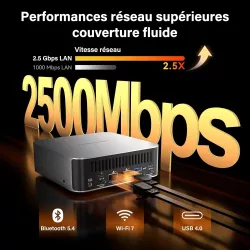 Mini PC GEEKOM A9 Max | Ryzen AI 9 | 32 Go RAM | 1 To SSD