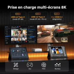 Mini PC GEEKOM A9 Max | Ryzen AI 9 | 32 Go RAM | 1 To SSD
