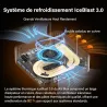 Mini PC GEEKOM A9 Max | Ryzen AI 9 | 32 Go RAM | 1 To SSD