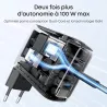 Chargeur Mural ANKER GaN Smart Display 100W