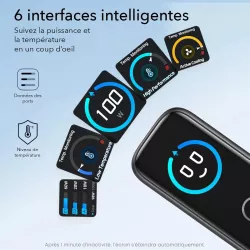 Chargeur Mural ANKER GaN Smart Display 100W