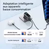 Chargeur Mural ANKER GaN Smart Display 100W