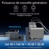 Chargeur GaN ANKER Prime 160W | 3 Ports USB-C | Écran Smart