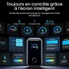 Chargeur GaN ANKER Prime 160W | 3 Ports USB-C | Écran Smart