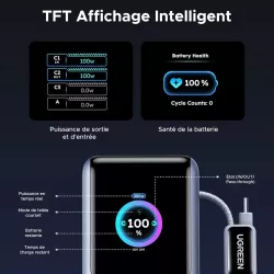 Batterie Externe UGREEN Nexode Pro 25000 mAh 200W