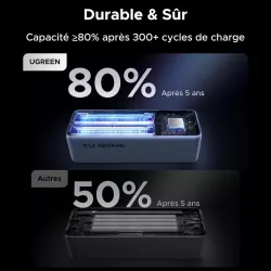 Batterie Externe UGREEN Nexode Pro 25000 mAh 200W