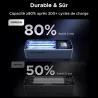 Batterie Externe UGREEN Nexode Pro 25000 mAh 200W