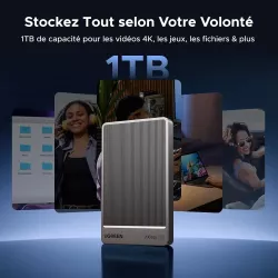 Disque Dur Externe UGREEN Portable SSD 1TB 20Gbps