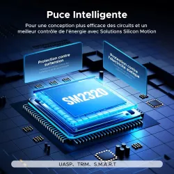 Disque Dur Externe UGREEN Portable SSD 1TB 20Gbps
