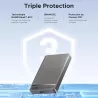 Disque Dur Externe UGREEN Portable SSD 1TB 20Gbps