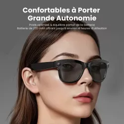 Lunettes Connectées YESIDO Smart IA avec Caméra HD 8MP