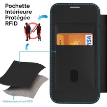 iPhone 15 Pro | Étui Folio MagSafe - Pochette CB Anti-RFiD