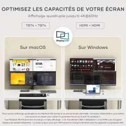 Station d'accueil 12-en-1 SATECHI Thunderbolt 4 DisplayLink