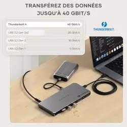 Station d'accueil 12-en-1 SATECHI Thunderbolt 4 DisplayLink