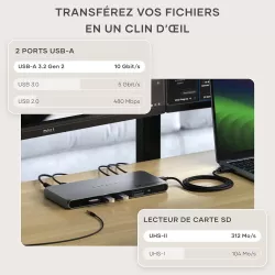 Station d'accueil 12-en-1 SATECHI Thunderbolt 4 DisplayLink