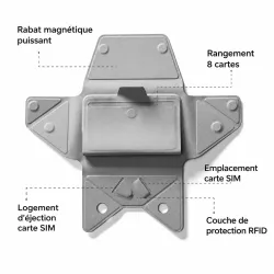 Portefeuille MagSafe MOFT Agile Travel en Cuir Vegan MOVAS™