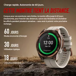 Zeblaze Stratos 4 Pro : Montre Connectée Sport, Santé & GPS