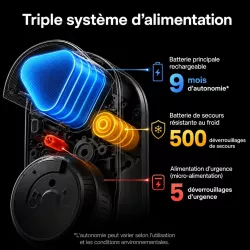 Serrure Connectée SWITCHBOT Lock Ultra Vision Combo
