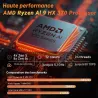 Mini PC MINIX Elite ER937 | Ryzen AI 9 | 32 Go RAM | 1 To SSD NVMe